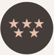 Credit Profile